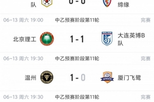 中乙综述：泰山B队5轮不胜跌至第4，厦门飞鹭三连胜终结无缘登顶